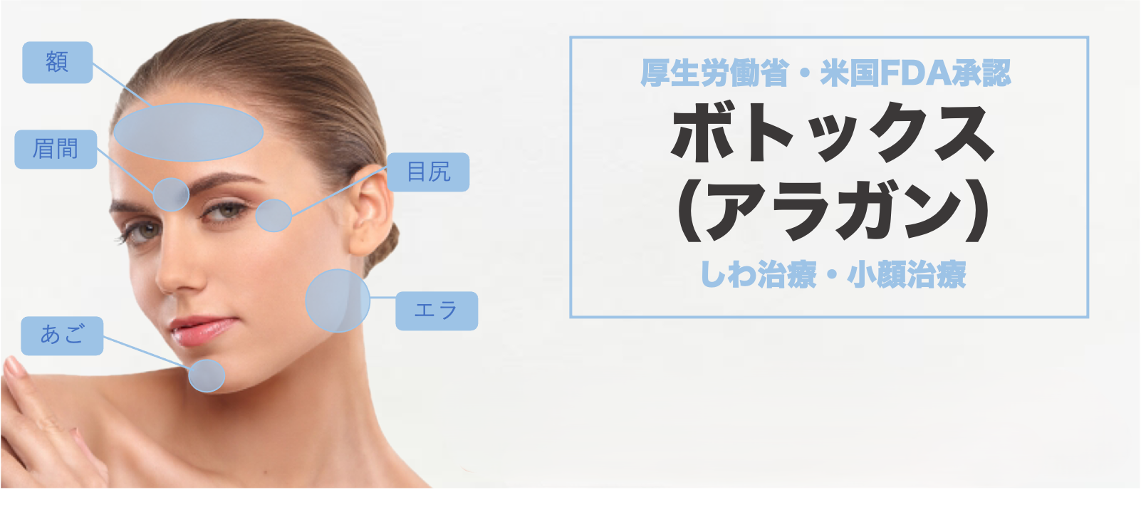 ボトックス（アラガン）